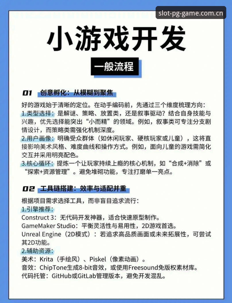 PG电子游戏畅玩的7个关键维度：从新手到高手的完整进阶指南