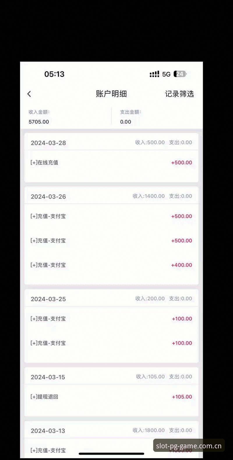 PG电子游戏活动 揭秘PG电子游戏活动背后的运营逻辑与玩家真实反馈